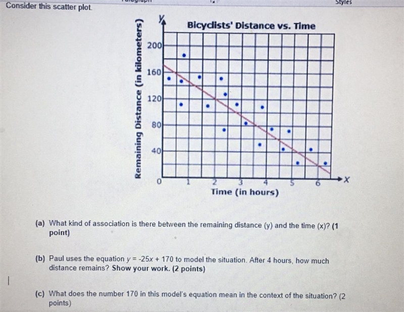 50 points!! Consider the scatter plot.-example-1