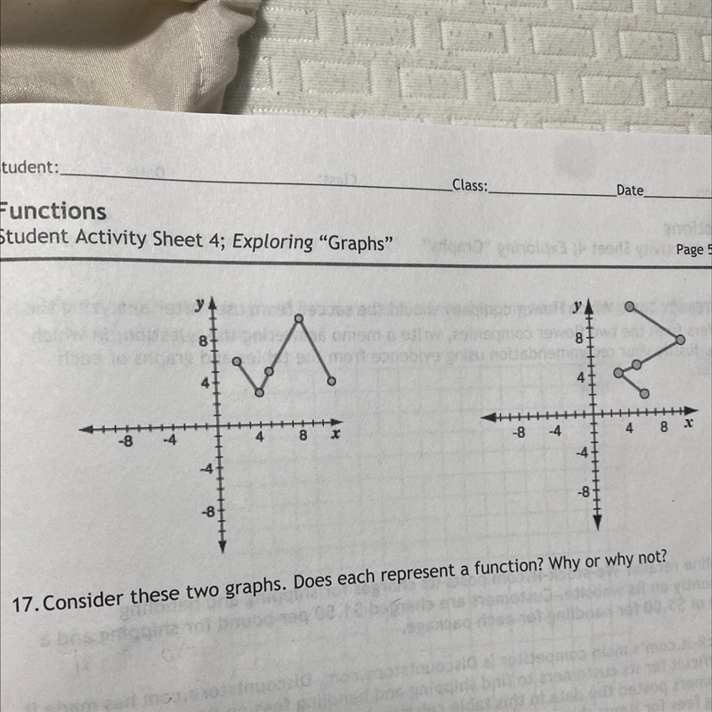 Consider these two graphs. Does each represent a function? Why or why not?-example-1