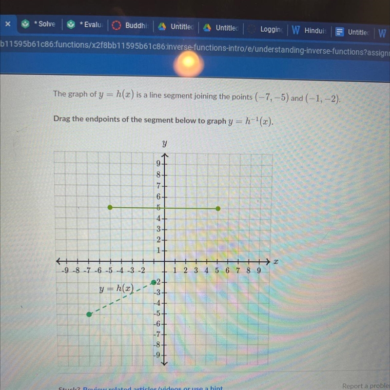 Evaluate inverse functions The graph of y= h(x) is a line segment joining the points-example-1