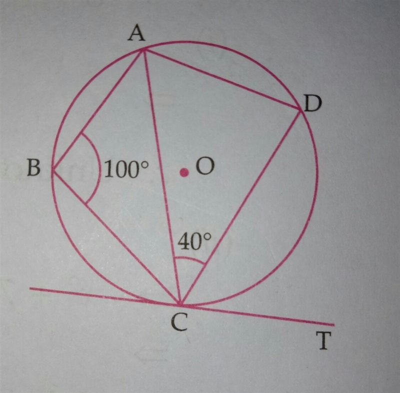 In the given circle with the centre O, angle ABC = 100° angleACD = 40° and CT is a-example-1