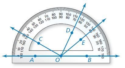 Find the measure of LAOC m LAOC = Classify LAOC-example-1