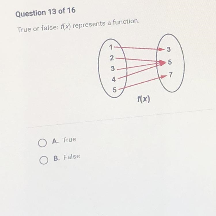 True or false: f(x) represents a function. A. True B. False-example-1