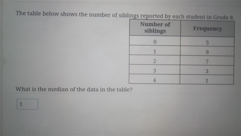 Hi i need the explanation for this question in the photo asap!!!!!!​-example-1