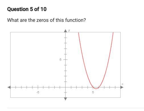 What are the zeros of this function?-example-1