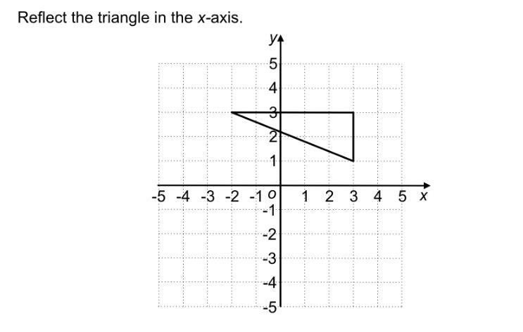 Reflect the triangle in the x-axis-example-1