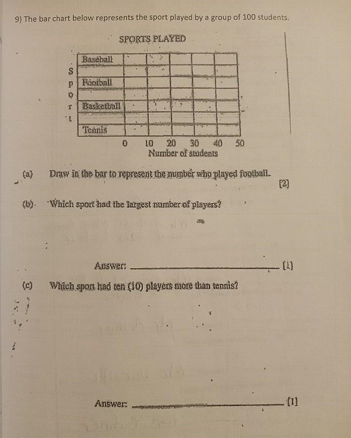 Bar chart, help please​-example-1