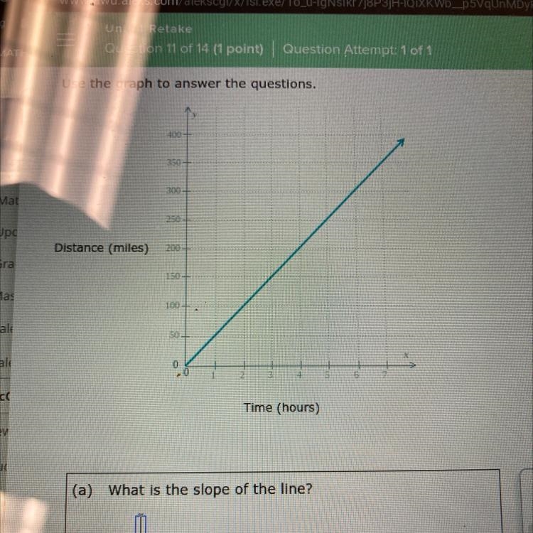 What is the slope of the line?-example-1