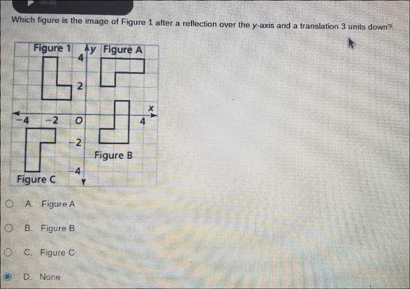 Which figure is the image of Figure 1 after a reflection over the y-axis and a translation-example-1