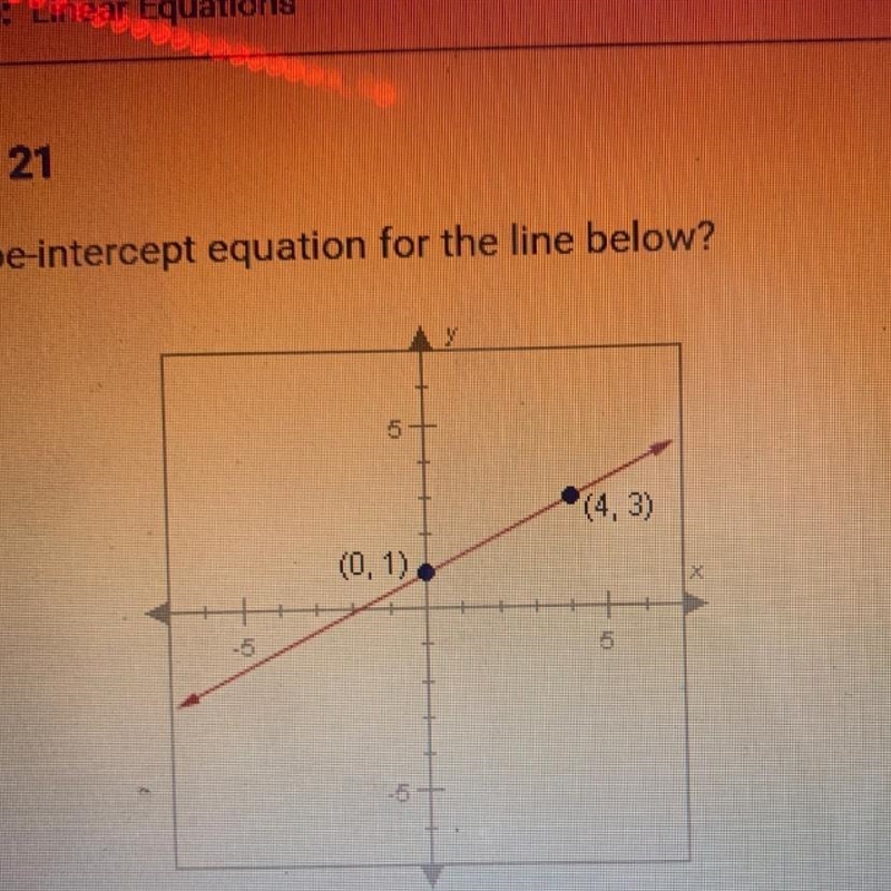 Please help!!! What is the slope-intercept equation for the line below? A. y=-2x+1 B-example-1