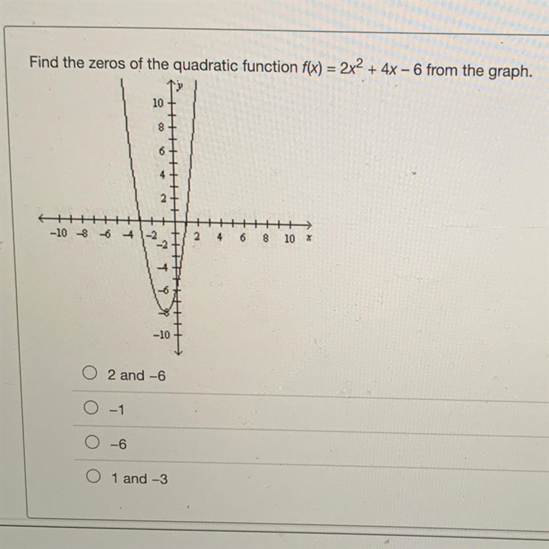 (100 POINTS) Question 2: 6 pts Find the zeros of the quadratic function f(x) = 2x-example-1