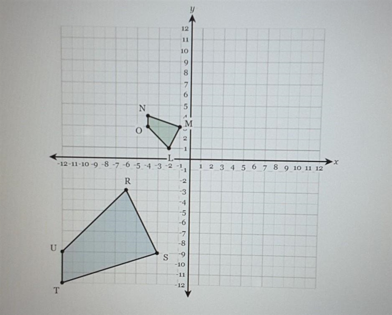 Figure LMNO [is/is not] congruent to figure RSTU because motions [can/cannot] be used-example-1