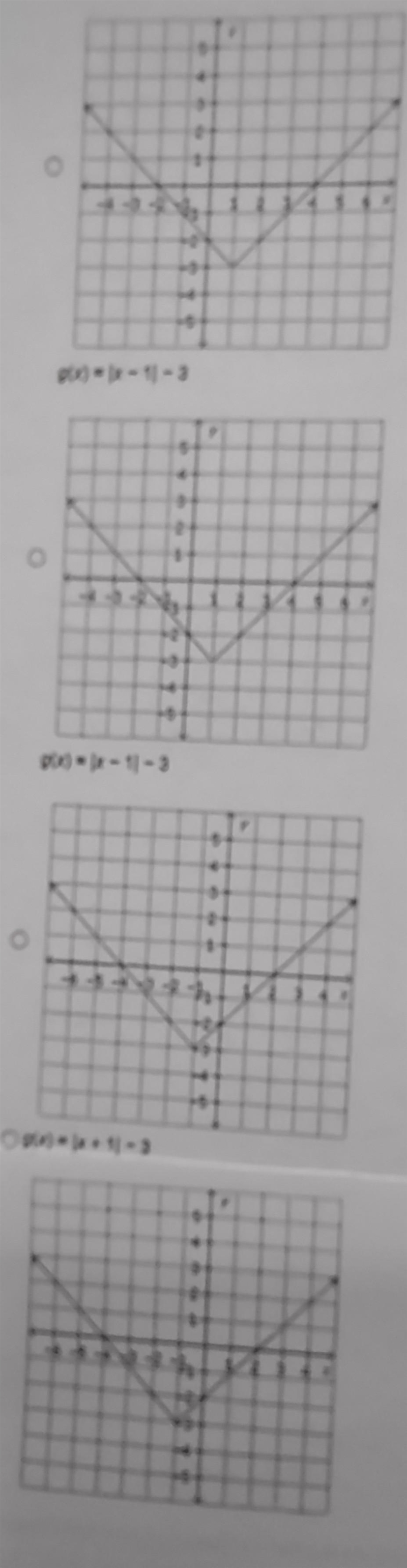 Let g(x) be the transformation of f(x) = IxI so that the vertex is at (-1, -3). Identify-example-1