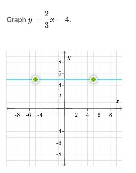 Please help me solve ​-example-1