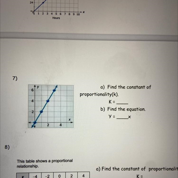 A) Find the constant of proportionality ( K )K =B) Find the equation Y = ____X-example-1