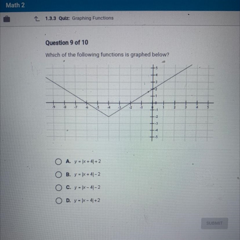 Which of the following functions is graphed below?-example-1