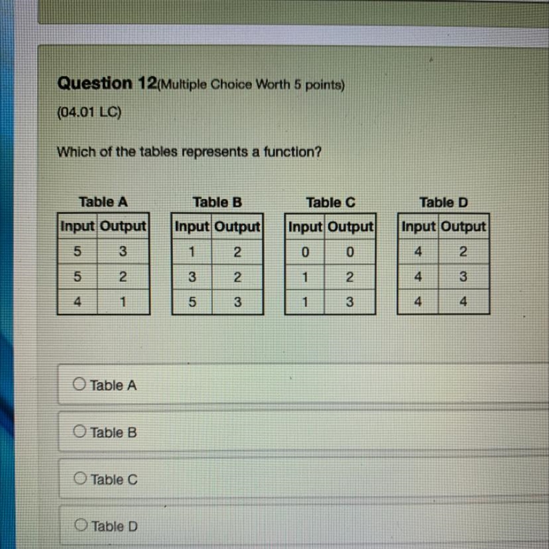 Which of the tables represent a function? (sorry for the bad photo) 15 points!-example-1