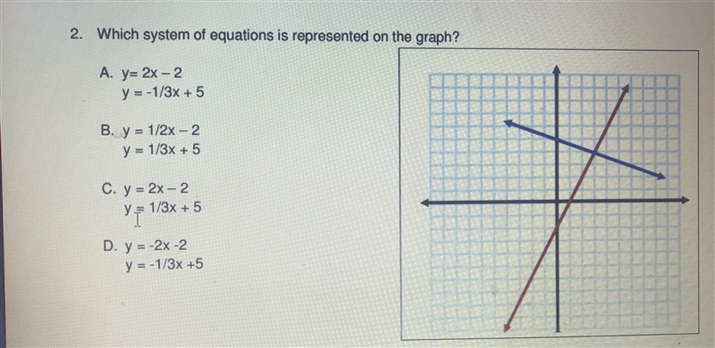 100 points!!!! Which system of equations is represented on the graph?-example-1