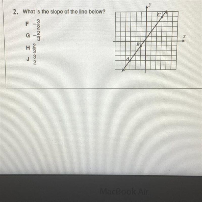 2. What is the slope of the line below?-example-1