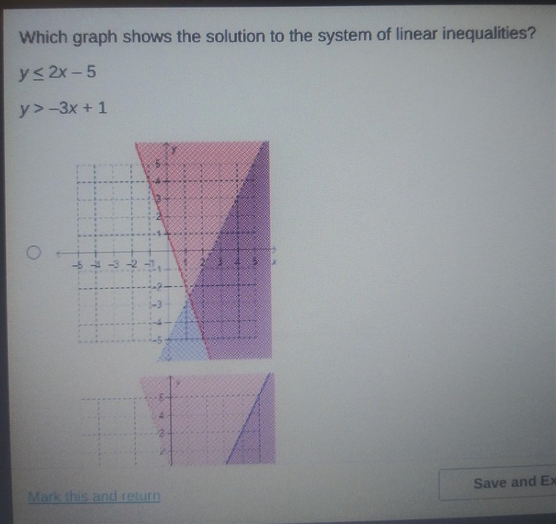 Which graph shows the solution to the system of linear inequalities? y< 2x-5 y-example-1