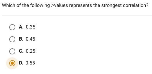 Which if the following r-values represents the strongest correlation? A. 0.35 B. 0.45 C-example-1