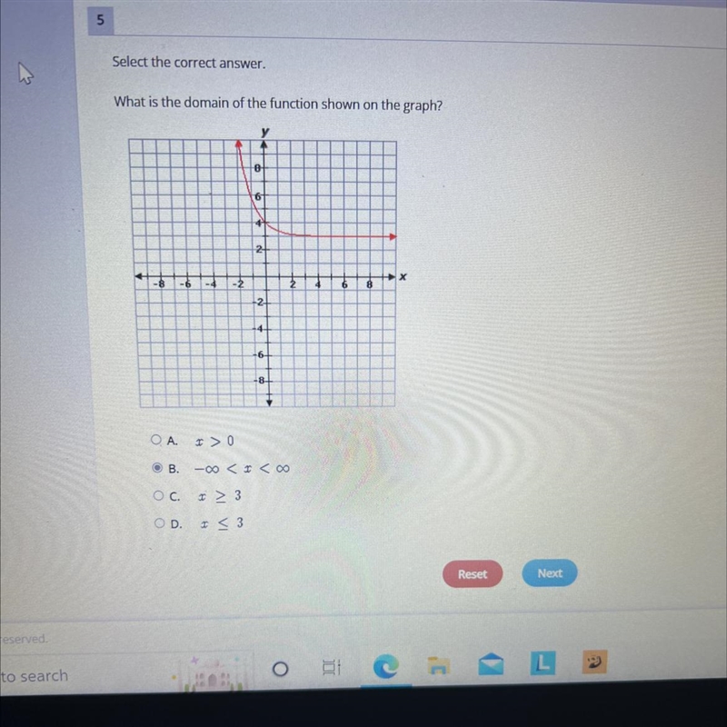 What is the domain of the function shown on the graph-example-1