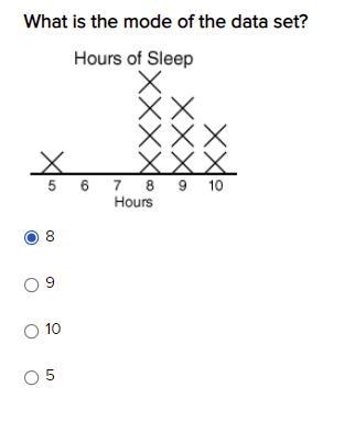 What is the mode of the data set? 8 9 10 5-example-1