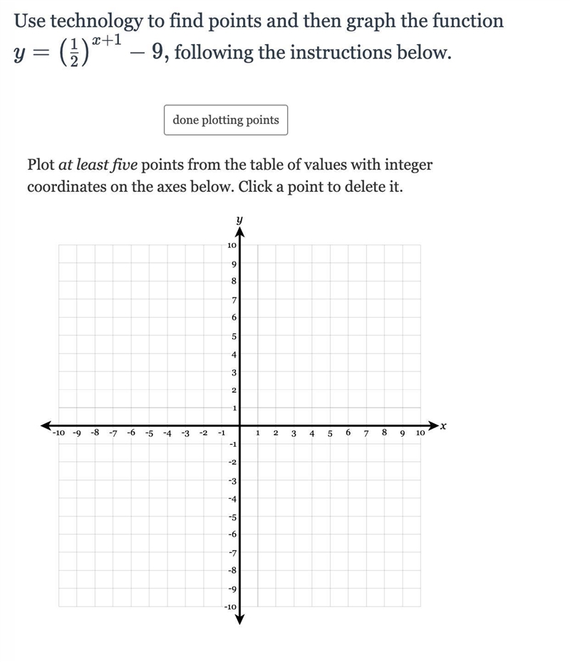 What coordinates point can I plot in the graph? It can't be a decimals point, It has-example-1