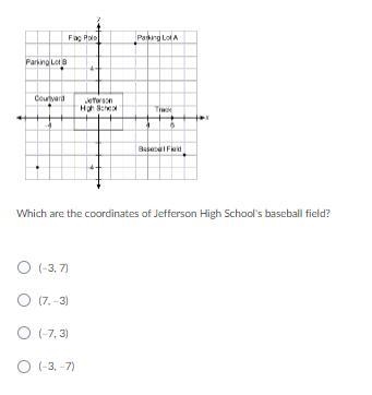 HELP AND HURRY PLEES-example-1