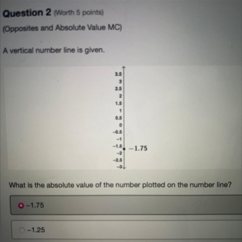 What is the absolute value of the number plotted on the number line?. A. -1.75 B. -1.25 C-example-1