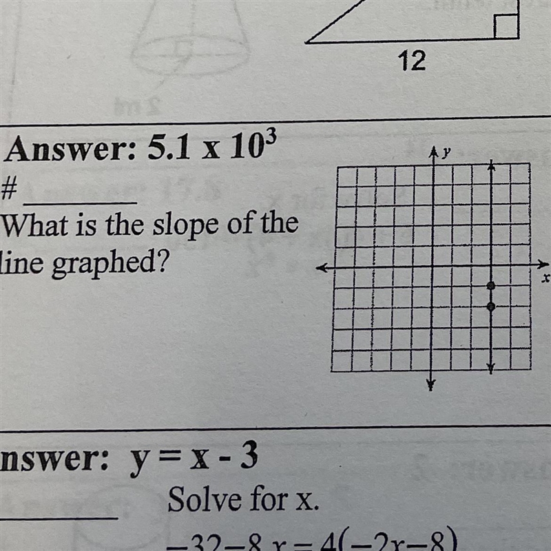 What is the slope of the line graphed-example-1