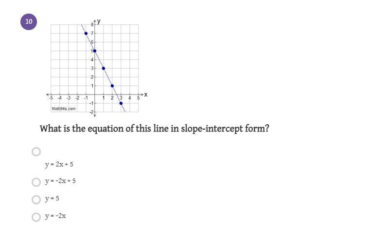 What is the equation of this line in slope-intercept form?-example-1