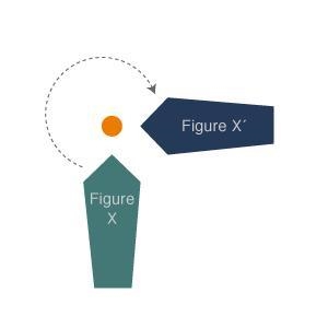 (02.02)A rotation is shown in the drawing: A green dart-shaped figure is shown, labeled-example-1