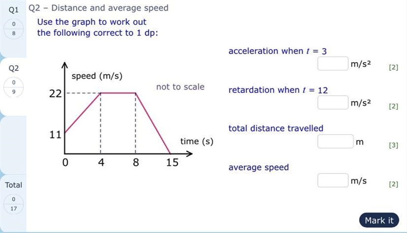 Q2 - Distance and average speed Use the graph to work out the following correct to-example-1