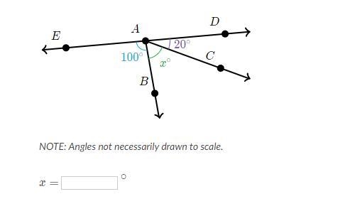 What is X? NOTE: Angles not necessarily drawn to scale.-example-1