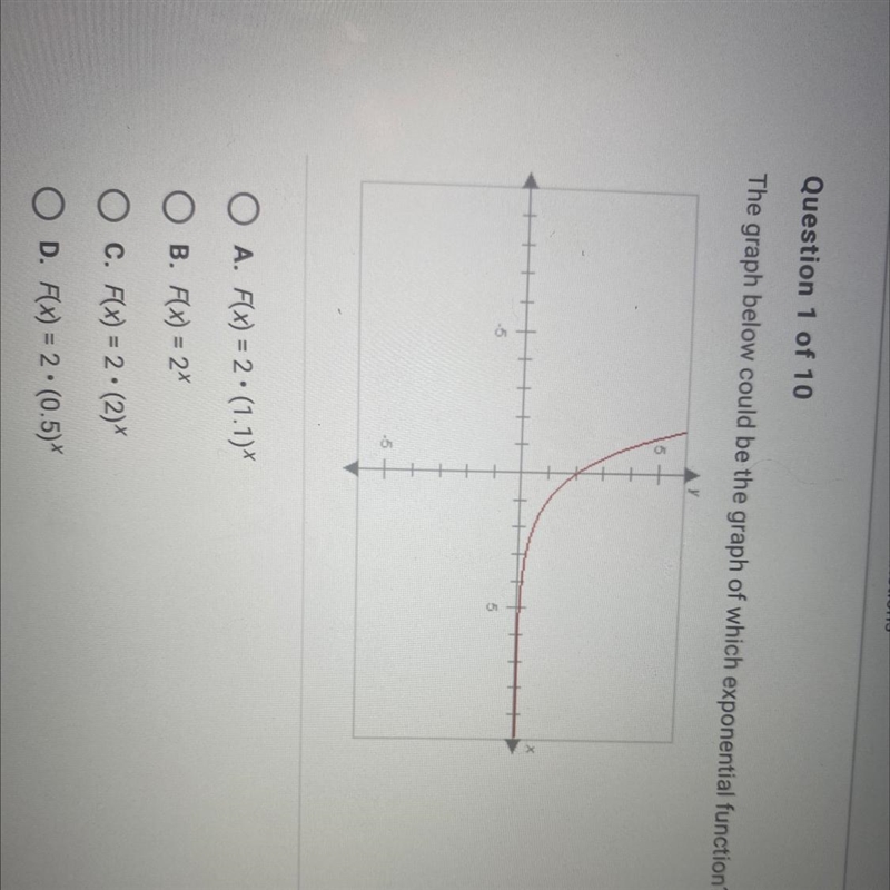 The graph below could be the graph of which exponential function? A. f(x)= 2•(1.1)^xB-example-1