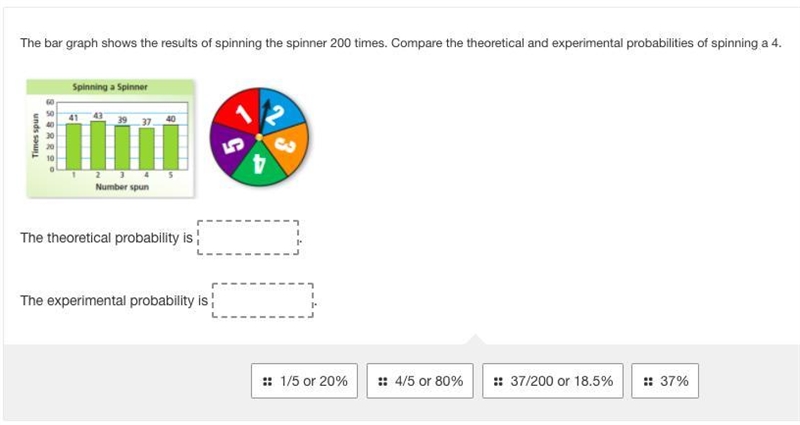 HELP AGAIN. THIS IS DUE IN 5 MINUTES PLSSSSSSSSSSSSSSSSSSSSSSSSS 1. theoretical probability-example-1