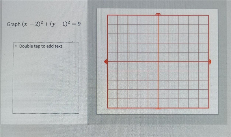 Graph (x - 2)2 + (y - 1)2 = 9 - Double tap to add text​-example-1