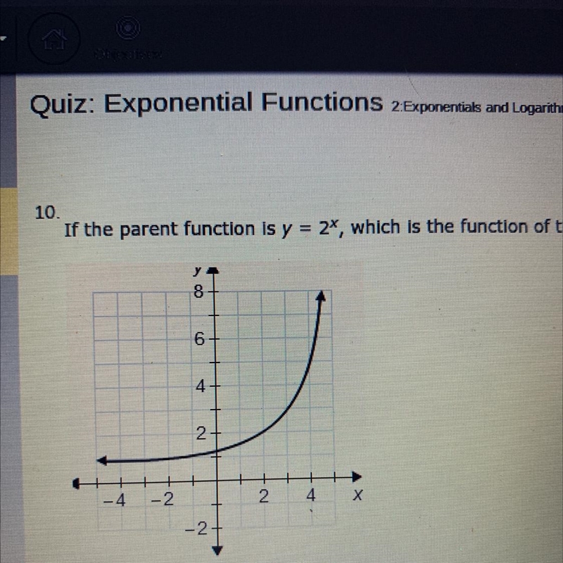 I have a graph with the question. If the parent function is y= 2 to the power of x-example-1