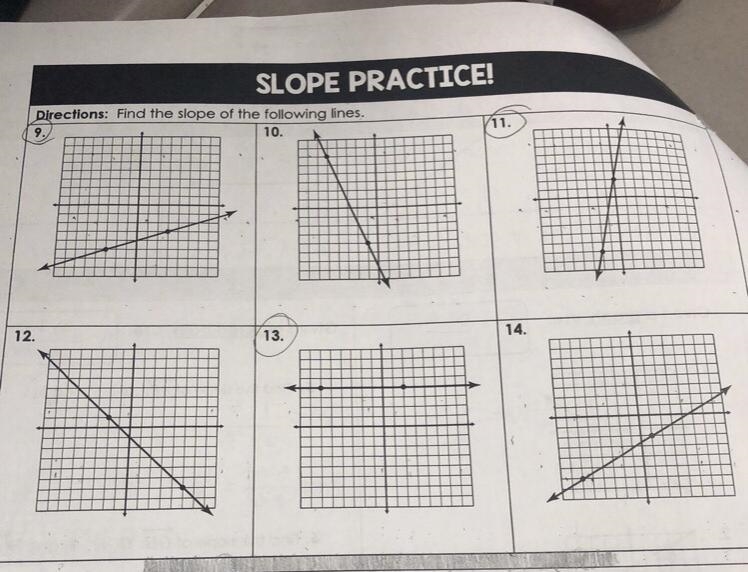 Find slopes for the lines-example-1