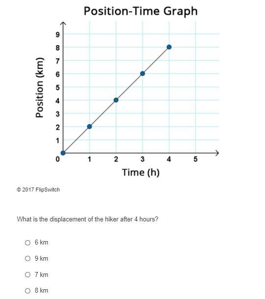 Please help the question in on a image down below-example-1