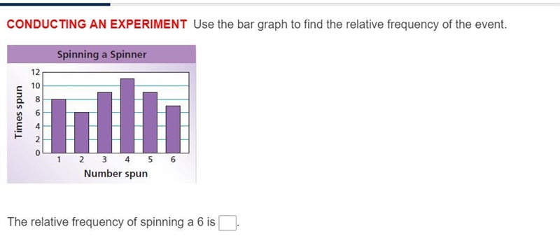 Use the bar graph to find the relative frequency of the event.-example-1