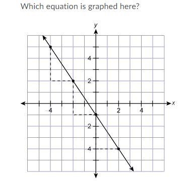 If somebody is good at algebra and such please answer the questions in the images-example-1