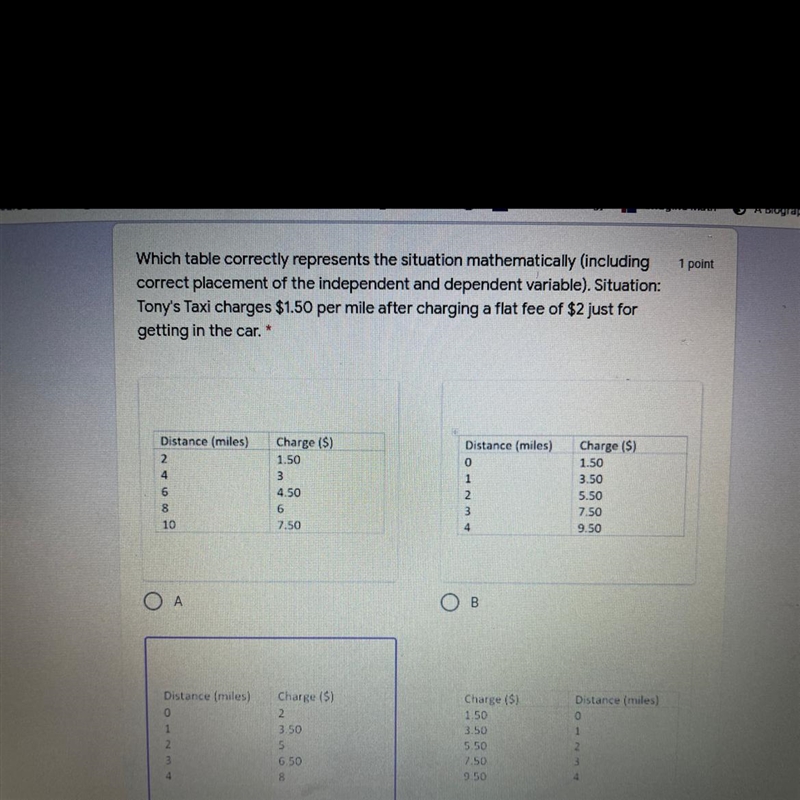 Which table correctly represents the situation mathematically?-example-1