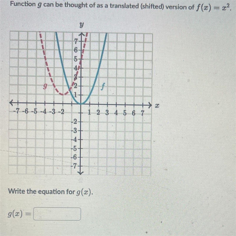 PLEASE HELP I WILL GIVE 20 POINTS Function g can be thought of as translated (shifted-example-1