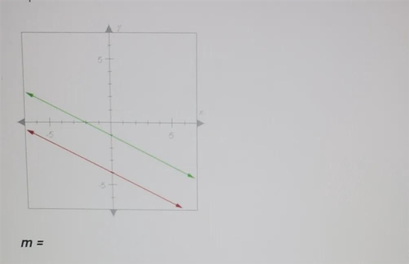 The lines below are parallel. If the slope of the green line is -1/2,what is theslope-example-1