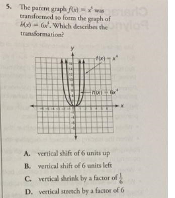 The parent graph (x) = y' wastransformed to form the graph ofb(x) = 6x. Which describes-example-1