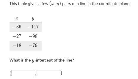 Can someone explain or help me with this, it doesn't make any sense?-example-1