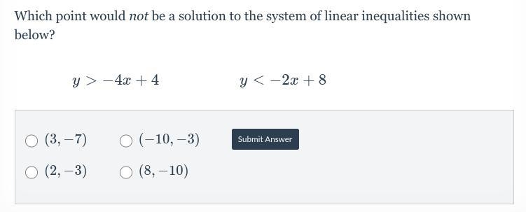 Which point would not be a solution to the system of linear inequalities shown below-example-1