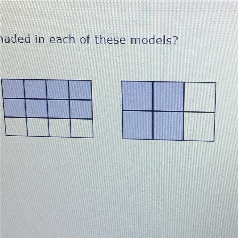 What fraction is shaded in each of these models? 2/3 3/4 2/6 4/8-example-1