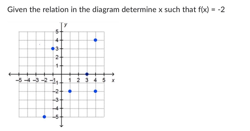 Help me help me help me help me help me please-example-1